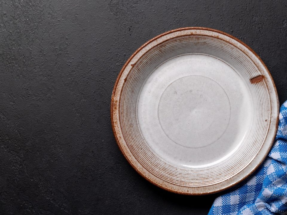 Empty plate depicting bullying and its affect on eating habits